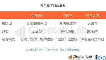 头条新闻吃瓜网最新消息,吃瓜网曝最新热点，揭秘娱乐圈惊人内幕！